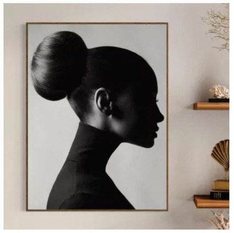Quadro Perfil Mulheres