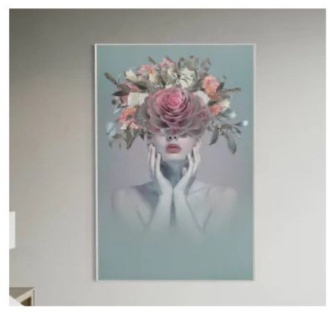 Quadro Perfil Mulheres